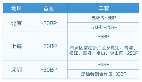 新澳精准资料2024第5期,精准分析实施_KGG2.66.61远光版