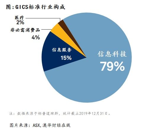 新澳今天最新资料2024,深入计划探讨解答_IGM8.53.58潮流版