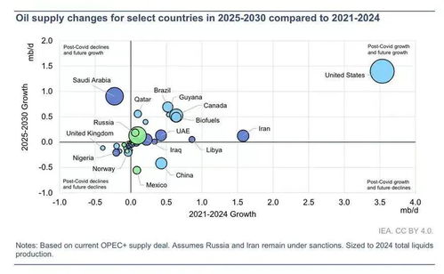 2024新澳今晚资料,实地分析解释定义_IEA9.61.29创造力版