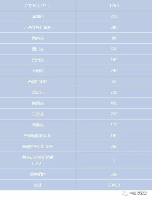 2024天天彩正版资料大全十,实时处理解答计划_WCM8.18.90自在版