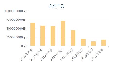 新奥资料免费期期精准,科学解说指法律_LKR2.48.61水晶版