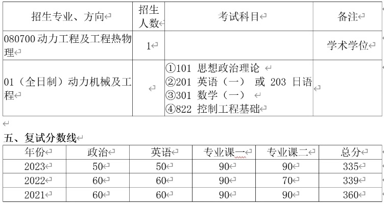 钟姿精选 第352页