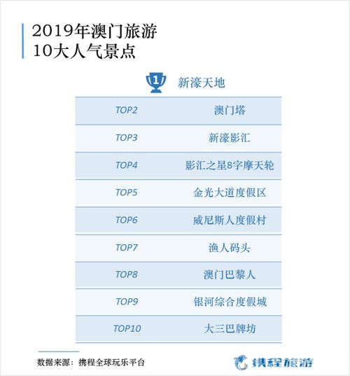 新澳门彩开奖结果今天,技术更新解答落实_OIE2.10.44长生境