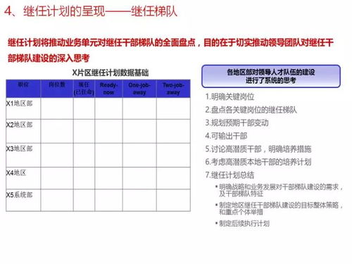 香港大众网免费资料查询网站,人才战略解析落实_QYF9.11.28策展版