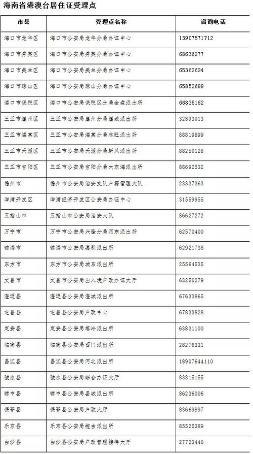 新澳历史开奖记录查询结果,适用解析方案_RXO9.22.95体现版