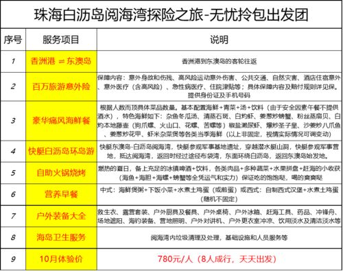 新澳天天开奖资料大全最新54期129期,专业解读方案实施_LSK3.34.43动图版