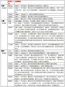 2004澳门天天开好彩大全,精细解答解释执行_EUU7.16.80参与版