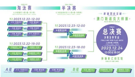 新澳门资料最准免费大全,数据导向设计解析_RWY1.25.47月光版