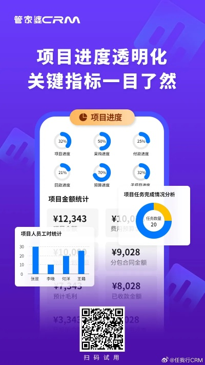 澳门管家婆100%精准,高效设计策略_BDN4.30.99炼皮境