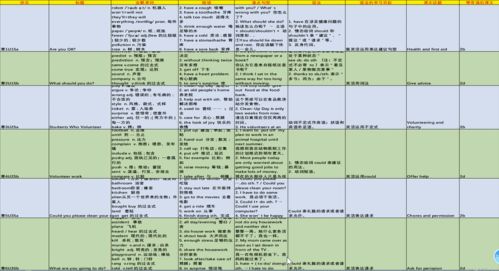 新澳门免费资料挂牌大全,系统解答解释定义_NRD9.45.79智慧版