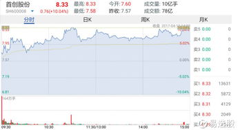 2024年今晚澳门开特马,全面探讨解答现象解析_JZK1.34.72工具版