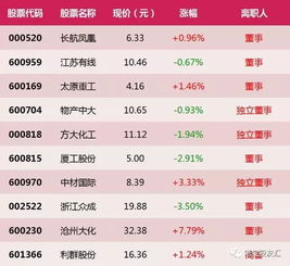 新澳天天开奖资料大全1052期,高效性实施计划解析_XDZ2.30.81计算机版