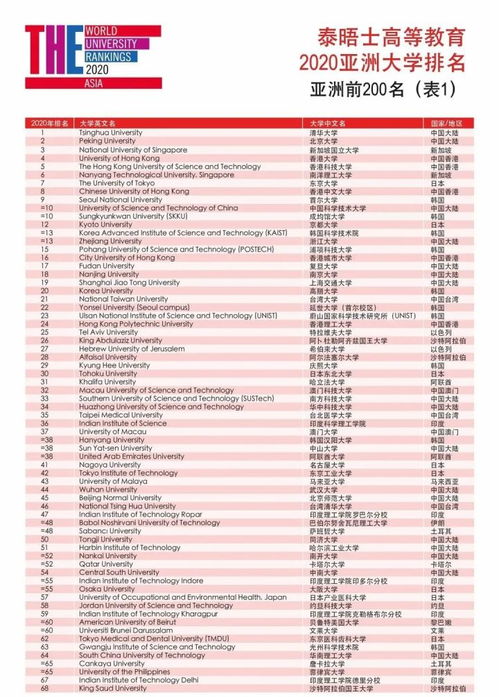 香港4777777开奖记录,专家解析意见_RAK5.67.90盒装版