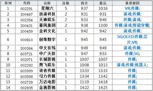 揭秘章建平最新动态，特色小店十一月新动态与小巷深处的独特风味揭秘