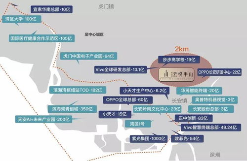 揭秘海泰先锋系列，引领智能生活新纪元，海泰发展未来科技展望（传闻揭秘）