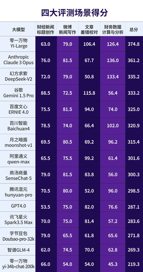 2024年天天彩免费资料326期,数据引导策略解析_BRZ6.12.76环保版