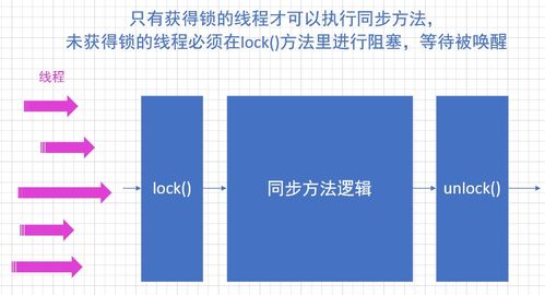 2024新澳正版免费资料大全327期,逻辑策略解析解答解释_XJE1.19.37搬山境