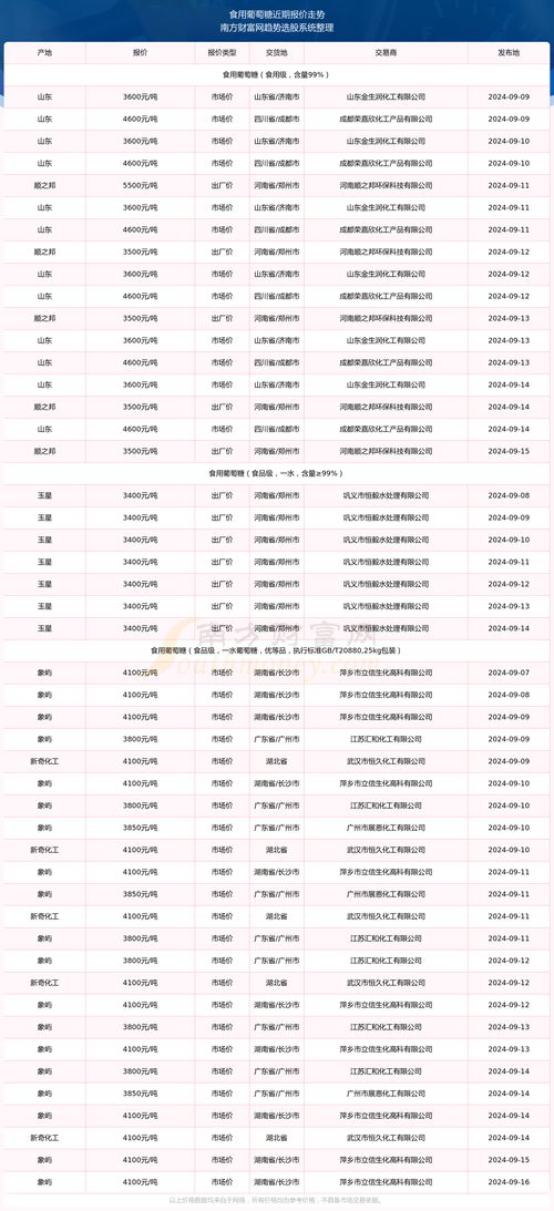 汇金卡带你开启自然美景之旅，最新使用范围及内心宁静之旅