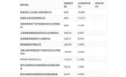 2024新澳正版免费资料335期,综合性解释落实结果_IZD4.65