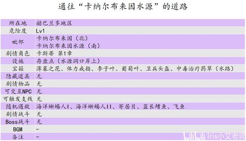 2024新澳门精准免费大全327期,平台解答落实解释_SUC4.33