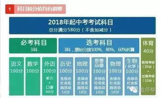 2024新奥正版资料免费提供330期,模型分析解答解释方案_HUR2.80