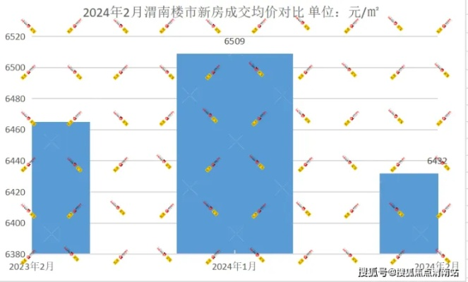 2024天天彩正版资料大全329期,热点技术解答落实_HSQ3.40