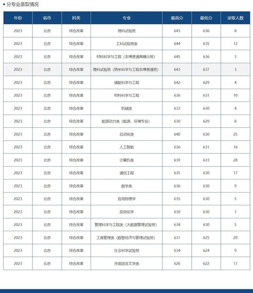 2024香港历史开奖结果查询表最新334期,兵器科学与技术_GIW3.60