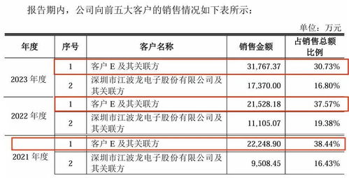 新2024奥门兔费资料333期,明晰解答解释实施_YEZ9.34