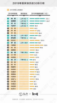 2024年正版资料免费大全一肖331期,深入方案执行数据_VQO7.62