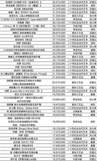 香港6合开奖结果+开奖记录2023,细致解答解释现象_影视版PDJ2.35