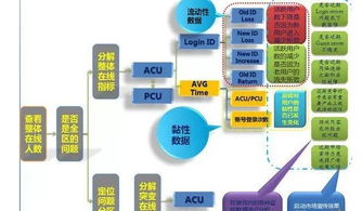 24年新澳免费资料,数据整合执行计划_优雅版PYT4.46