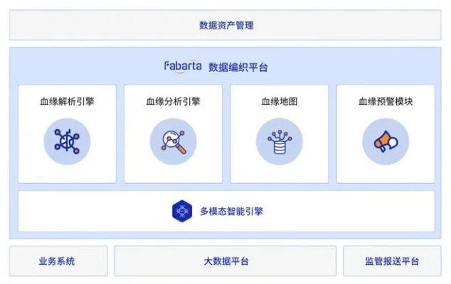 一码一肖100%的资料,数据驱动计划解析_解放版KEM3.49