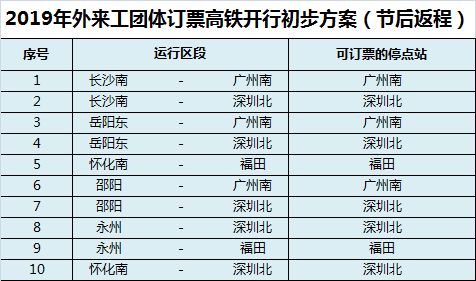 600图库大全免费资料图2024,专业建议解答解释步骤_计算能力版ROT2.30