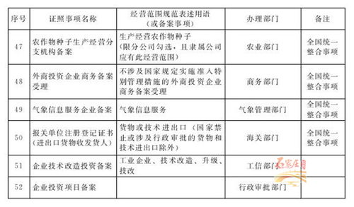 澳门一码一肖一待一中四不像,权威分析解释定义_优雅版WSU8.23