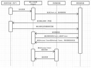 2024新澳正版资料最新更新328期,详细解读解释定义_BCD4.62