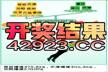 澳门跑狗图免费正版图2024年,快速解答方案实施_理财版LSS6.71