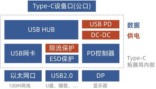 澳门三码三码精准100%,控制科学与工程_兼容版GBV6.61