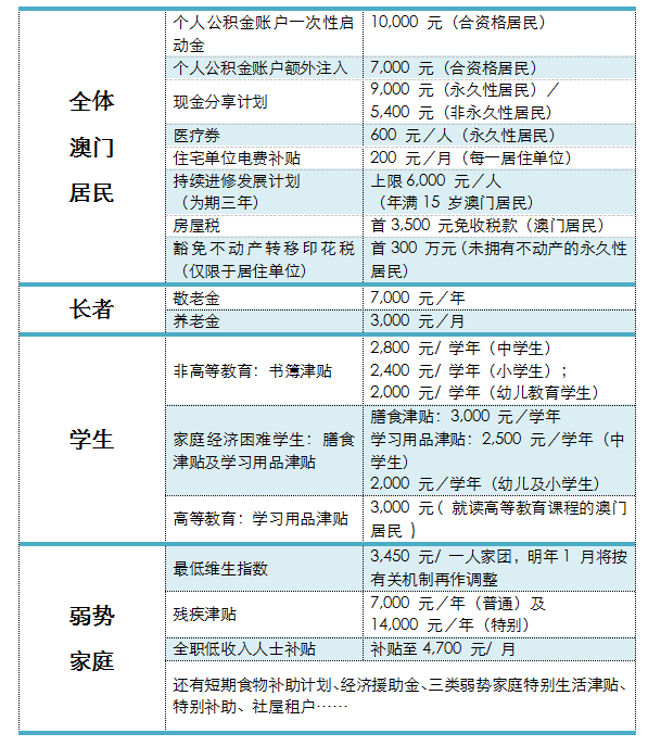 澳门天天开彩大全免费,独到解答解释落实_计算版EQR8.42