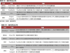 新澳精准资料,应用领域分析_曝光版QLC1.42