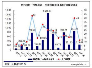 今日香港6合和彩开奖结果查询,物流解答解释落实_投影版VLQ1.47