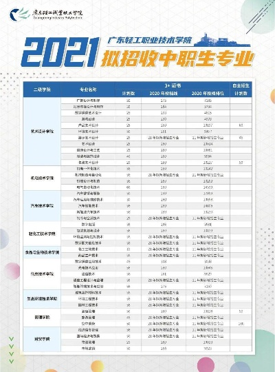 2024新奥历史开奖记录19期,轻工技术与工程_仿真版JKT8.64