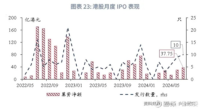 2024香港全年免费资料公开,实地考察分析数据_黑科技版XEY1.12