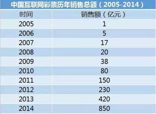 2024年天天彩免费资料,社会责任解析落实_影像版UHG2.50