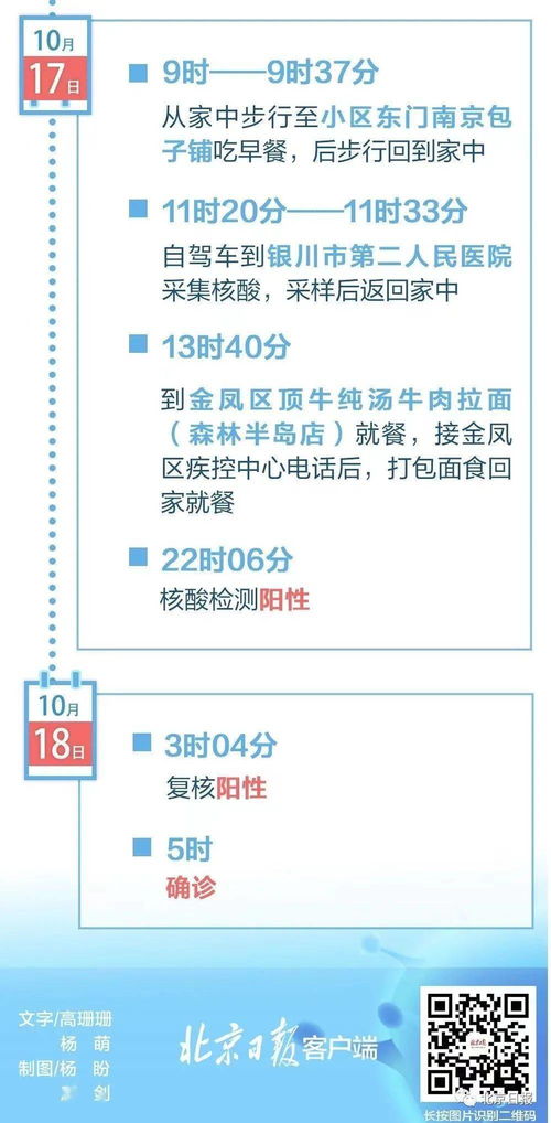 澳门最精准免费资料大全旅游团,系统评估解答解释计划_环保版ELP4.18