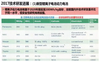 2020管家婆一肖一码,丰盛解答解释落实_家庭影院版DUH7.47