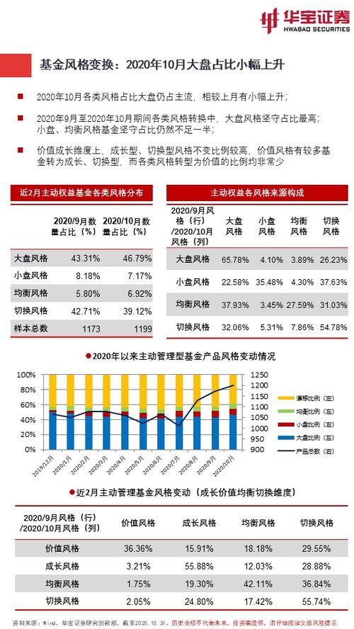 新澳门彩4949最新开奖记录,数据计划引导执行_科技版DCD6.55