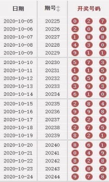 2024澳门天天开好彩大全65期,稳固计划实施_智慧版TAH9.45