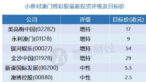 澳门三中三码精准100%,增强了解落实过程_透明版JTM8.68