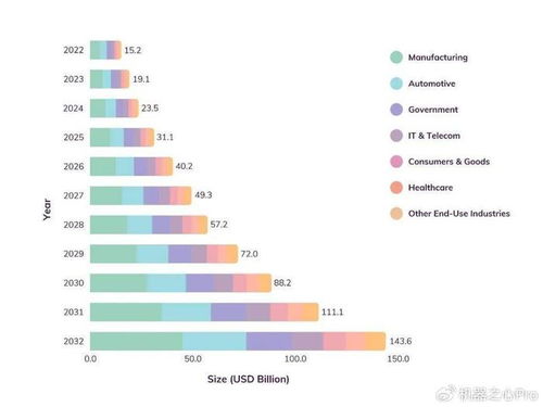 2024新奥历史开奖记录香港,深入探讨方案策略_深度版DWA8.67