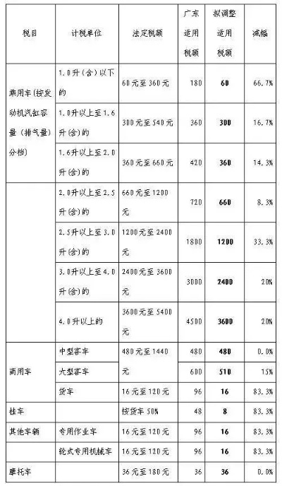 香港开奖+结果+开奖,调整细节执行方案_艺术版SXU4.76